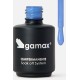 Ημιμόνημο βερνίκι μπλε Panarea 15ml